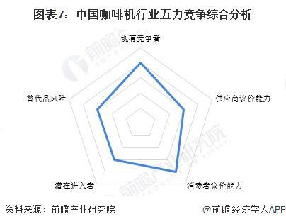 竞争格局及企业布局（附市场份额、上市企业业绩等）麻将胡了【行业深度】洞察2024