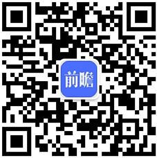 场分析：线上市场竞争激烈品质化需求增长【组图】麻将胡了试玩平台2024年中国咖啡机行业线上市(图6)