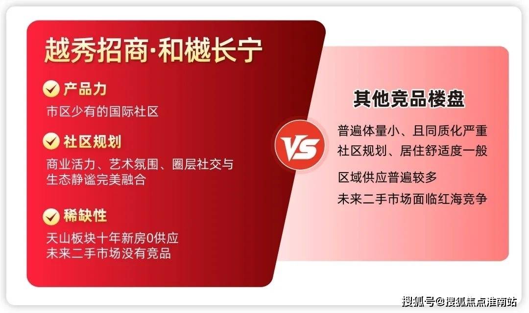 5最新房价-楼盘详情-户型配套丨2025楼盘详情-价格-面积-户型PG麻将胡了试玩和樾长宁售楼处(和樾长宁)首页网站-营销中心202(图15)