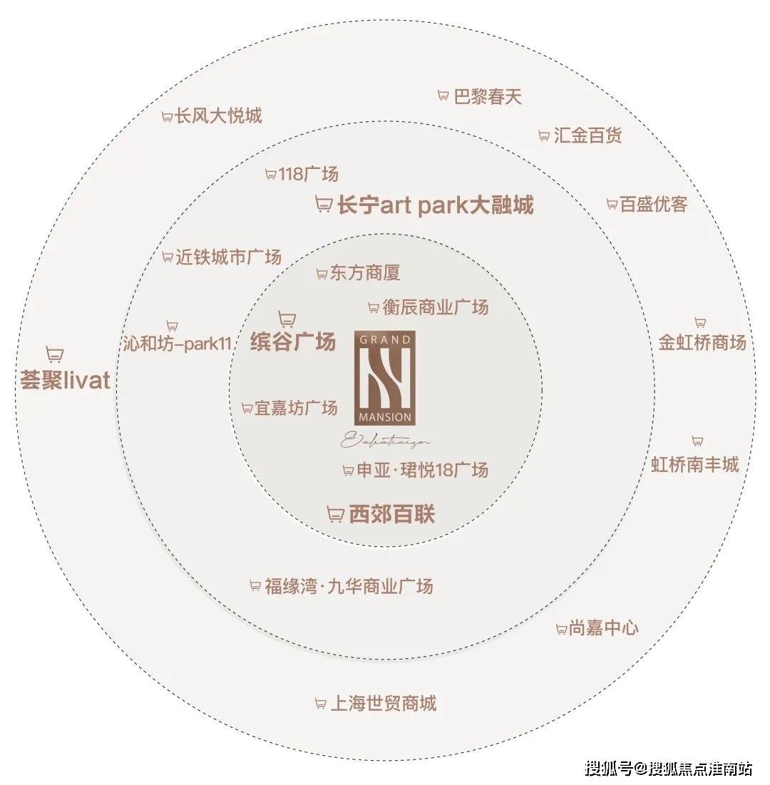 5最新房价-楼盘详情-户型配套丨2025楼盘详情-价格-面积-户型PG麻将胡了试玩和樾长宁售楼处(和樾长宁)首页网站-营销中心202(图18)